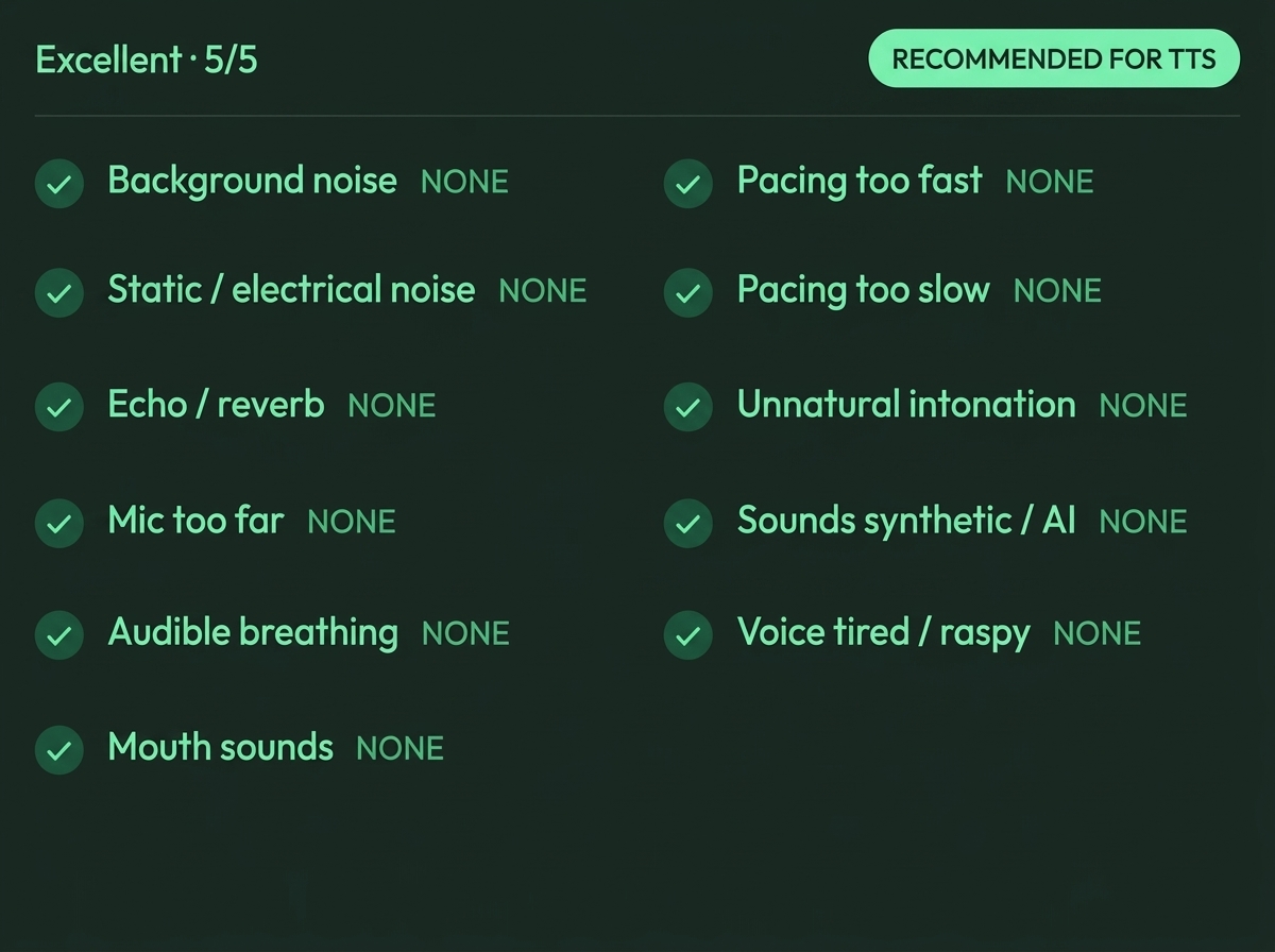 Resultado · Audio Review